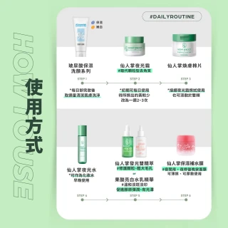 【SEXYLOOK 西西露】仙人掌發光煥膚3件組(夜光霜50ml+夜光水150ml+代謝棉片50片/盒)