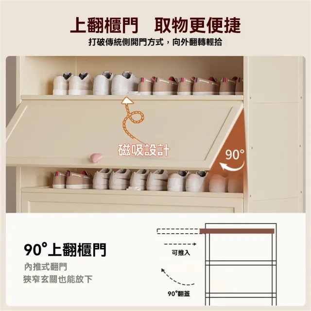 【匠俱】家用入戶門鞋櫃 奶油風鞋架 鞋櫃 換鞋櫃(家用鞋架 女生鞋架)