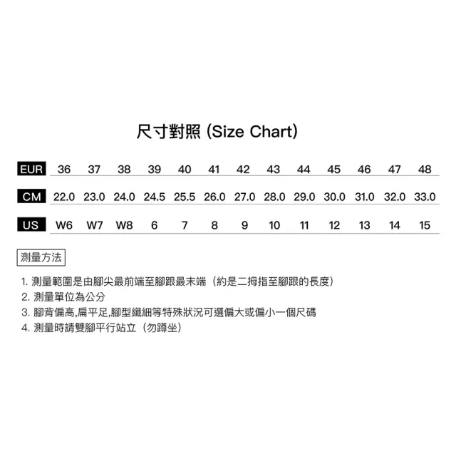 【PATRONI】突破者 SF2501 SD防水透氣快旋鈕絕緣安全鞋(會呼吸的安全高筒靴)