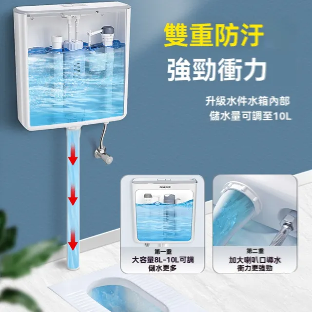 馬桶水箱 沖水箱 沖水器 蹲便器大容量水箱 靜音水箱(免打孔 強勁沖力 ABS角閥 預售15天)