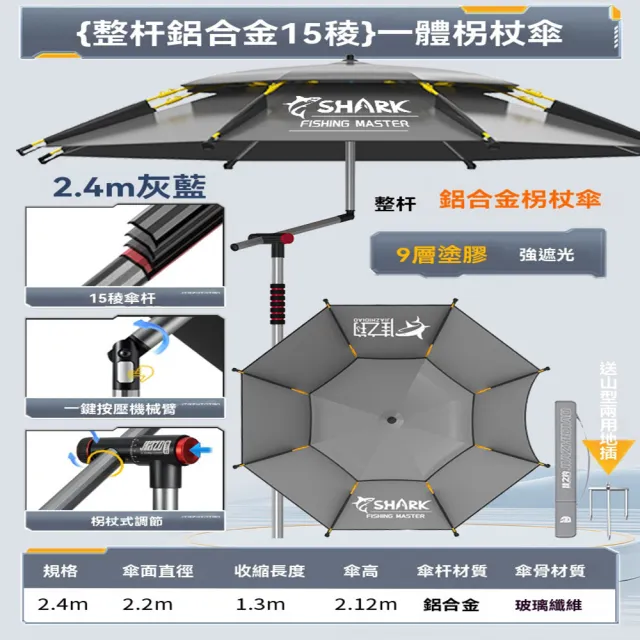 【G佳之釣旗艦店】2.4m 頂配機械臂拐杖 一鍵啟動(垂釣傘 太陽傘 遮陽傘 露營傘 沙灘傘 釣魚傘 預購15天)