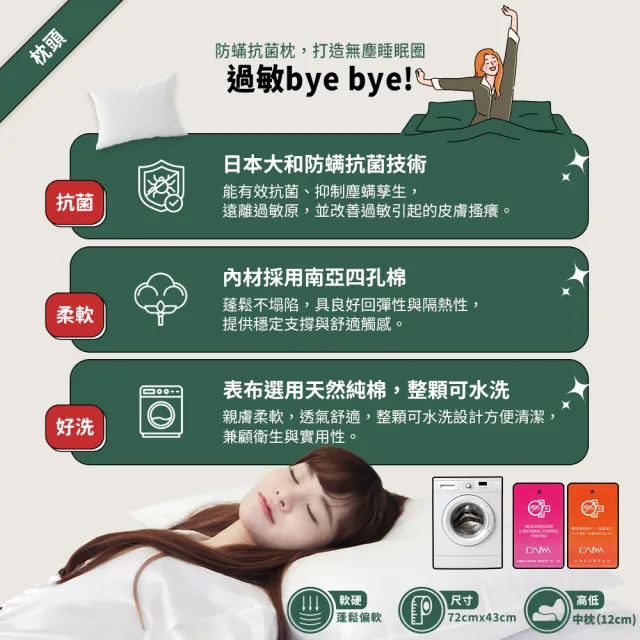 【小老闆寢具】小資組 單人3尺 小老闆開學寢具七件組 A+組8CM床墊(開學組 學生組 大學床墊 折疊床墊)