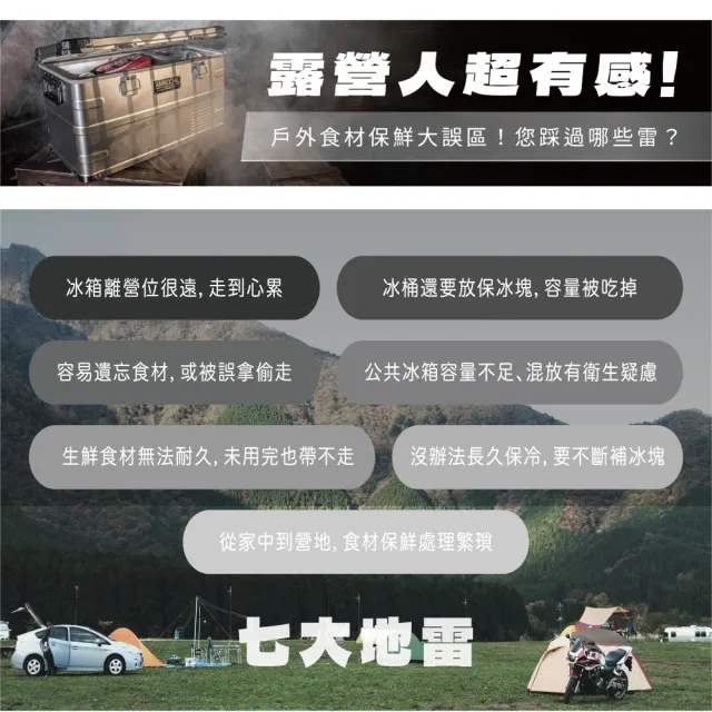 【BARRACK09】AMMOCHILL 20L雙槽單溫控車載行動冰箱(露營冰箱 車載冰箱 戶外冰箱 行動冰箱)