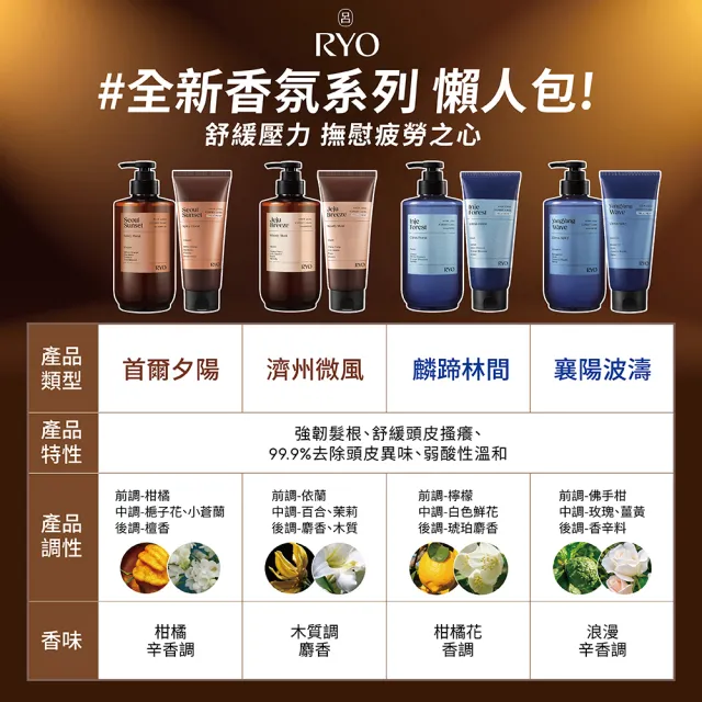 【RYO 呂】官方直營 強韌髮根香氛護髮髮膜 200ml(首爾夕陽/濟州微風/麟蹄林間/襄陽波濤)