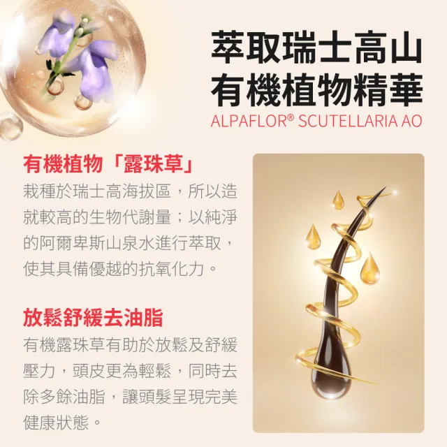 【iRestore】極淨舒壓健髮洗髮精(輕鬆控油強健滋養髮根)