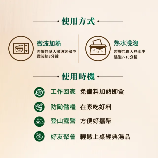 【得意的一天】滴料理有料熬鮮湯任選3入(花膠瑤柱排骨/人蔘雞/牛腱湯/肉骨茶/酸白菜/剝皮辣椒/燉牛肉)