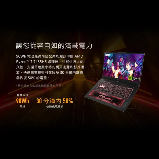 【ASUS 華碩】17.3吋R7 RTX4050電競筆電(FA707NUR-0022B7435HS/R7-7435HS/16G/512G/W11)