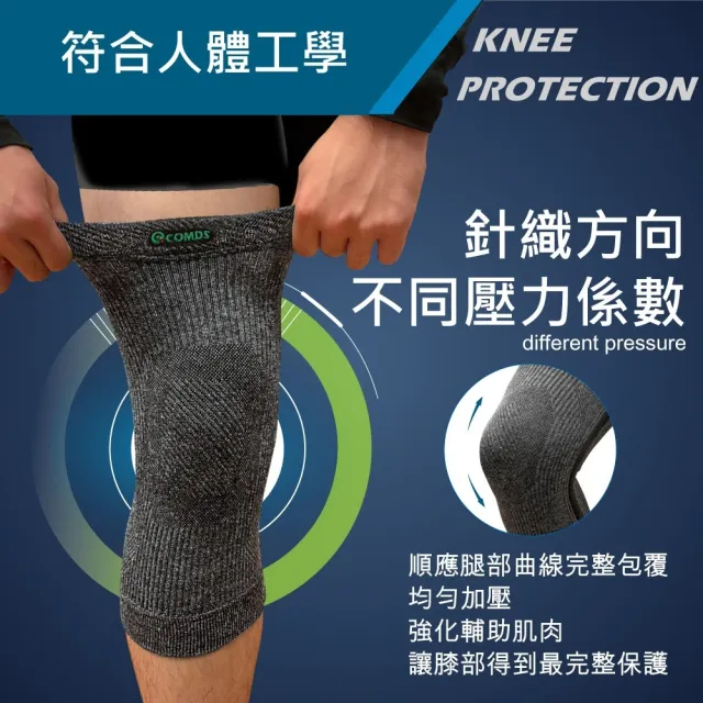 【COMDS 康得適】石墨烯仿生護膝兩入 M(VU-7S04 石墨烯仿生護膝 M)