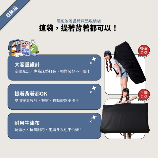 【小老闆寢具】頂級組 單人加大3.5尺 小老闆開學寢具七件組 D組冰絲獨立筒三折C款(學生組 大學床墊)