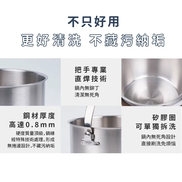 【UCOM 瑞康屋】福利品-麻吉貓系列防溢提鍋附提袋22cm(4.3L 附提袋)