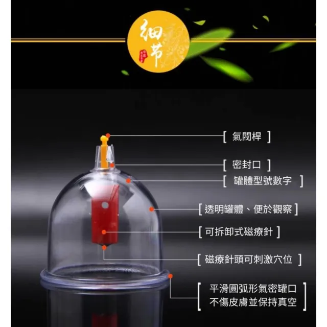 【安里嚴選】手動刮痧拔罐隨身組 頂級24罐隨身組 帆布紋超值套組 特殊罐體摔不破(拔罐/刮痧/按摩)