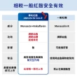 【娘家官方直營】娘家大紅麴降血脂調節血糖十二盒組(30粒/盒.台大潘子明名譽教授 研發)