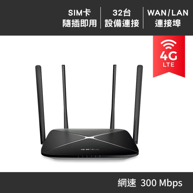 網管交換器