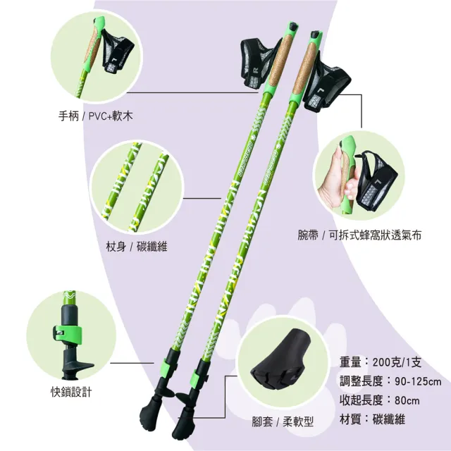 ONWF北歐式健走杖、碳纖超輕、快扣快收(登山杖、健走杖、助行杖、輔具、支撐健走)
