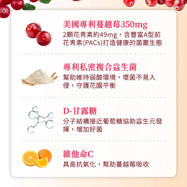 【普婷美】蔓越莓益生菌+D-甘露糖1罐60顆裝(前花青素高達49mg+維他命C)