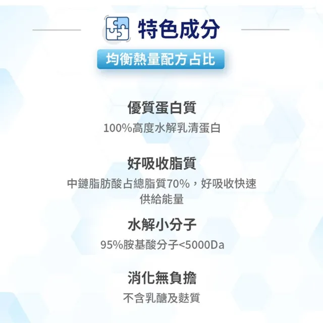【雀巢健康科學】佳易得水解乳清蛋白配方(400g/罐)
