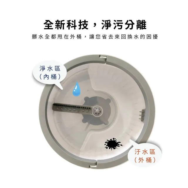 【美琦】淨污分離拖把組(省水拖把 汙水分離 髒污分離 拖把組 平板拖把)