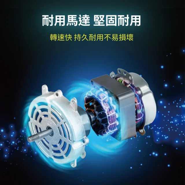 【Kolin 歌林】20吋強力渦流風扇/空氣循環扇/箱扇(KF-SD2577)