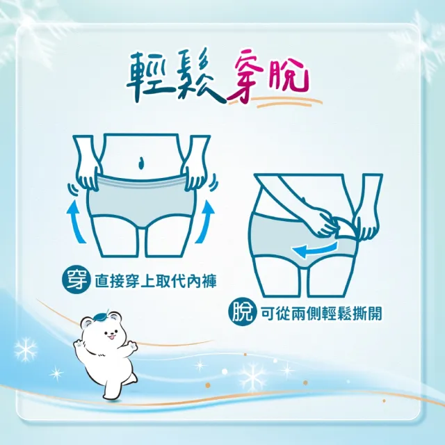 【Kotex 靠得住】沁涼好眠褲L號 5包(2片/包 新客體驗組)
