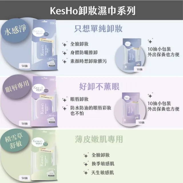 【鑫運來】◎Kesho眼唇專用卸妝濕巾50抽-3包入
