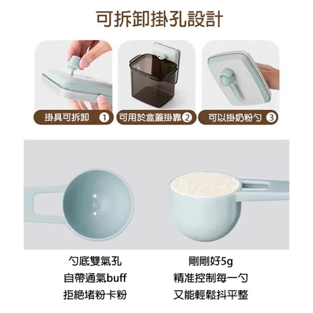 【居然好日子】密封罐 密封盒 奶粉罐 奶粉分裝盒 奶粉罐 密封罐(2300ml 密封保鮮罐 奶粉分裝罐)