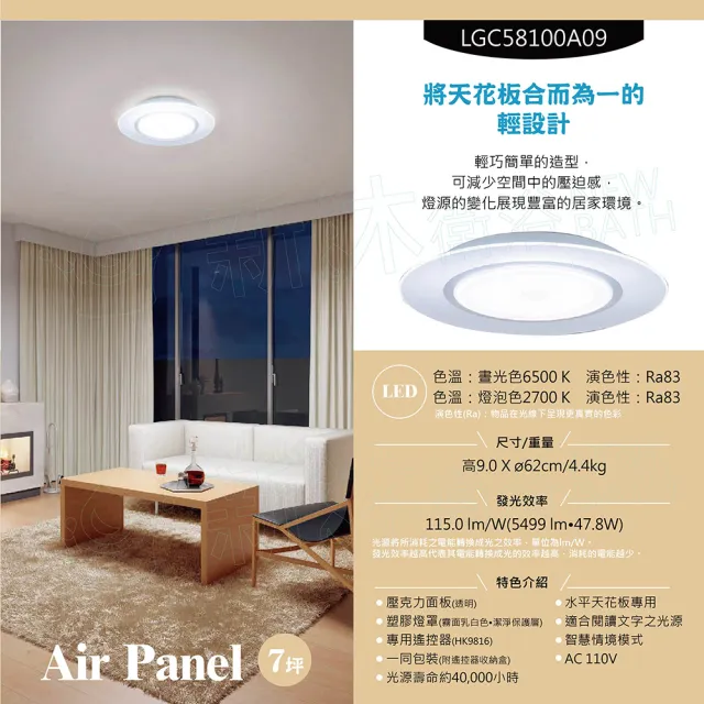 【Panasonic 國際牌】LED吸頂燈-Air Panel-LGC58100A09(日本製造、原廠保固、調光調色)