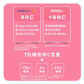 【m2 美度】超能膠原C粉2盒組(30包/盒 孫藝珍代言唯一推薦)-膠原蛋白.買一送一.維他命C