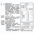 【娘家官方直營】美日潤水妍粉30包/盒(神經醯胺.水潤粉.玻尿酸鈉.NMN.吃的面膜)