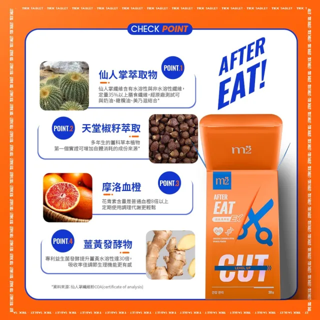 【m2 美度】超能窈窕錠EX/超能馬甲錠EX 升級版3盒(30顆/盒.GENBLUE幻藍小熊代言燃燒小藍.禹安推薦)