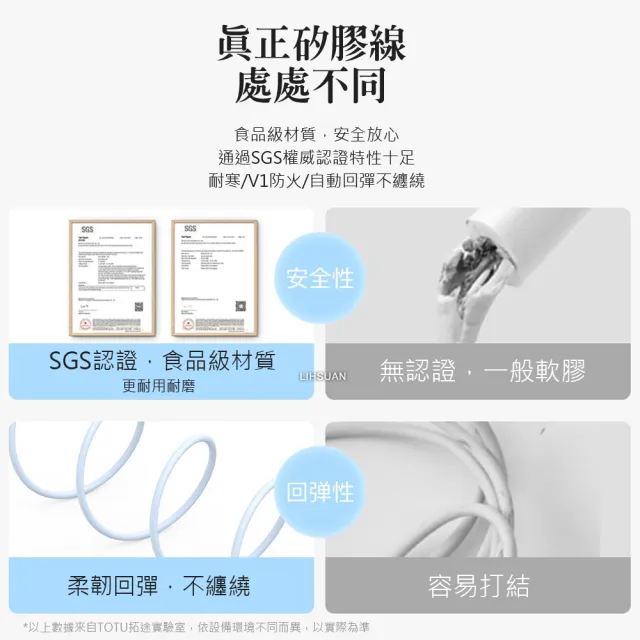 【TOTU】Type-C充電線傳輸線快充線 液態矽膠 QC4.0 膚感系列 2M(支援安卓/iPhone17/16/15系列)