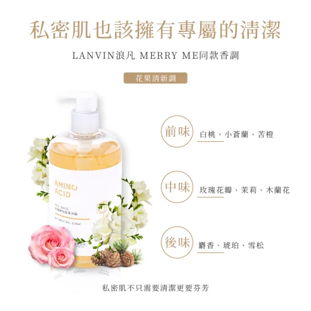 【MINI YANG】私密淨白保濕水嫩膜+胺基酸私密潔淨露(頂級私密肌保養超值組 清潔、保濕、鎖水、緊緻)