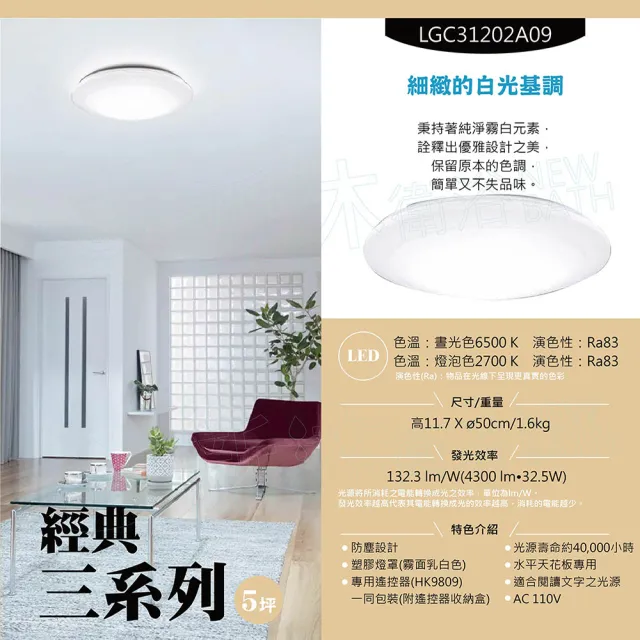 【Panasonic 國際牌】LED吸頂燈-三系列-經典-LGC31202A09(日本製造、原廠保固、調光調色增亮模式)