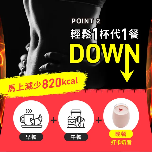 【Dr. Calorie 美体專科】打卡奶昔控卡飽足代餐4種口味任選x4盒(共24包；低卡.控卡.飽足.代餐)
