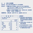 【娘家】娘家大紅麴降血脂調解血糖三盒組(30粒/盒)