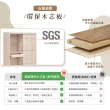 【IHouse】保羅 免組裝4X7尺台灣製推門收納衣櫃/木心板衣櫥(贈實木衣架*5)