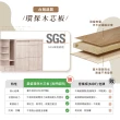 【IHouse】保羅 免組裝4X7推門衣櫃+收納吊掛邊櫃-贈實木衣架*5(6尺衣櫃/系統櫃/櫥櫃/衣櫥)