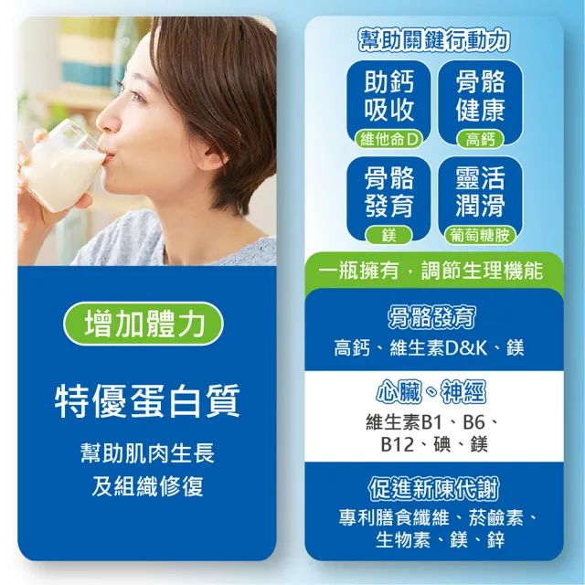 【healthi 健康式】完整蛋白飲 月月健康24入組(原味/巧克力/24入/箱 組合)