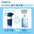 【德國BRITA官方】mypure A1000長效型濾芯(一入)