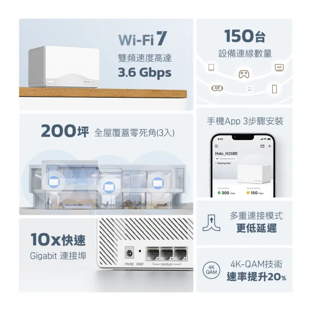 【Mercusys 水星】WiFi 7 BE3600 雙頻 真 Mesh 無線路由器 分享器(Wi-Fi 7/支援AI筆電/Halo H25BE 三入組)