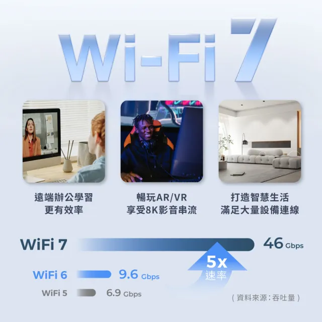 【Mercusys 水星】WiFi 7 BE3600 雙頻 真 Mesh 無線路由器 分享器(Wi-Fi 7/支援AI筆電/Halo H25BE 三入組)