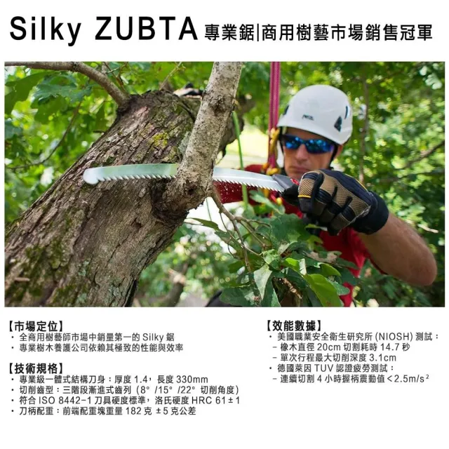 【Silky 喜樂】彎鋸 300mm修枝鋸270-30(鋸子 彎鋸 木工 接木鋸 日本鋸子 剪定鋸 修枝鋸 樹枝修剪)
