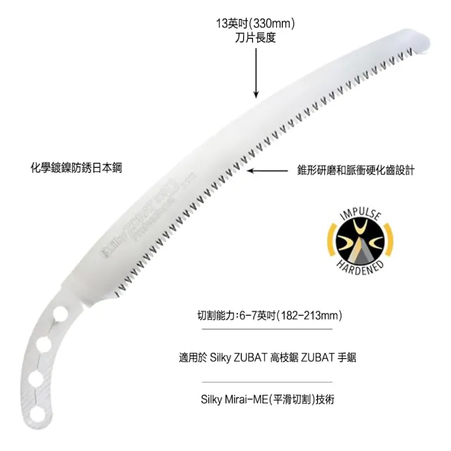 【Silky 喜樂】替換刀片無握把 330mm修枝鋸271-33(高枝鋸 修枝鋸 高空鋸 可伸縮 可折疊 折疊桿)