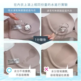 【aimerfeel】單品內衣吸水快乾無鋼圈超盛內衣-黑色(1104014-BL)