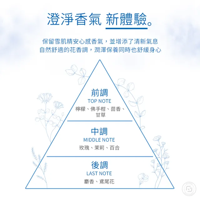 【KOSE 高絲】雪肌精 澄白薏透凝霜 40g