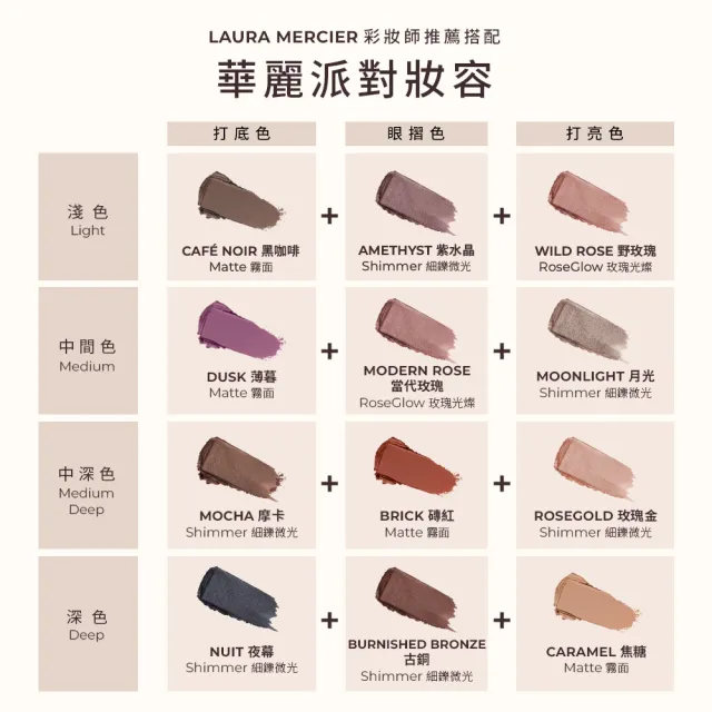 【LAURA MERCIER 蘿拉蜜思】奢華絲柔眼彩筆超殺組(MOMO獨家)
