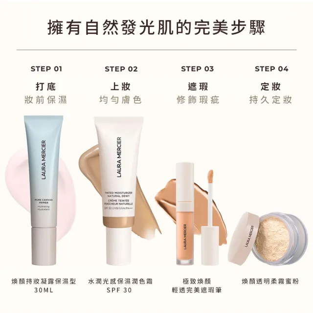 【LAURA MERCIER 蘿拉蜜思】素顏救星 水光保濕潤色組(水潤光感保濕潤色霜45ml 煥顏持妝凝露30ml)