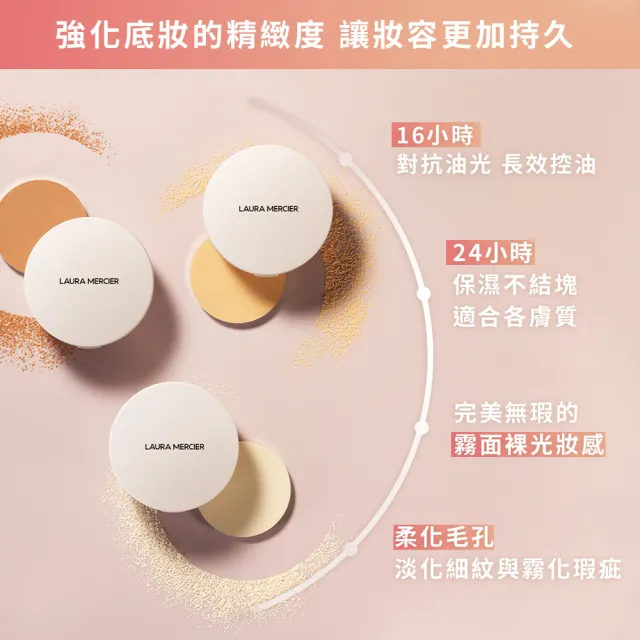 【LAURA MERCIER 蘿拉蜜思】柔霧貼妝組(煥顏透明柔霧蜜粉餅 6.5g + 煥顏持妝凝露 30ml)