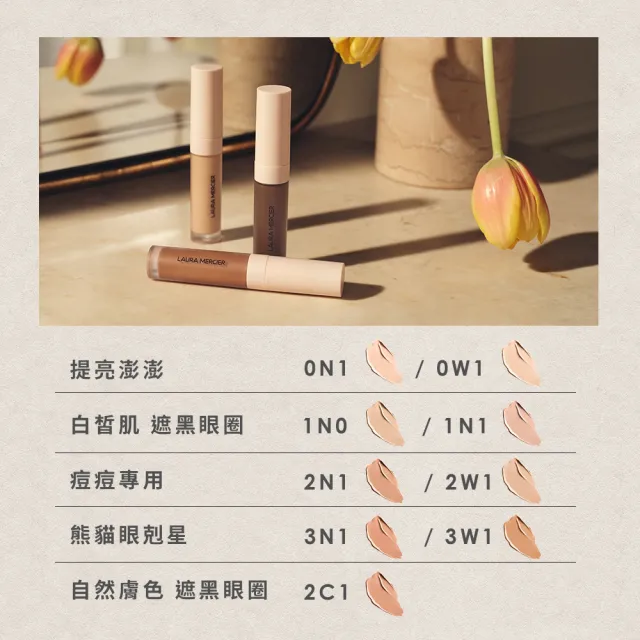 【LAURA MERCIER 蘿拉蜜思】浮粉OUT 遮瑕組 (煥顏持妝凝露 30ml 極致煥顏輕透完美遮瑕筆 5.4ml)