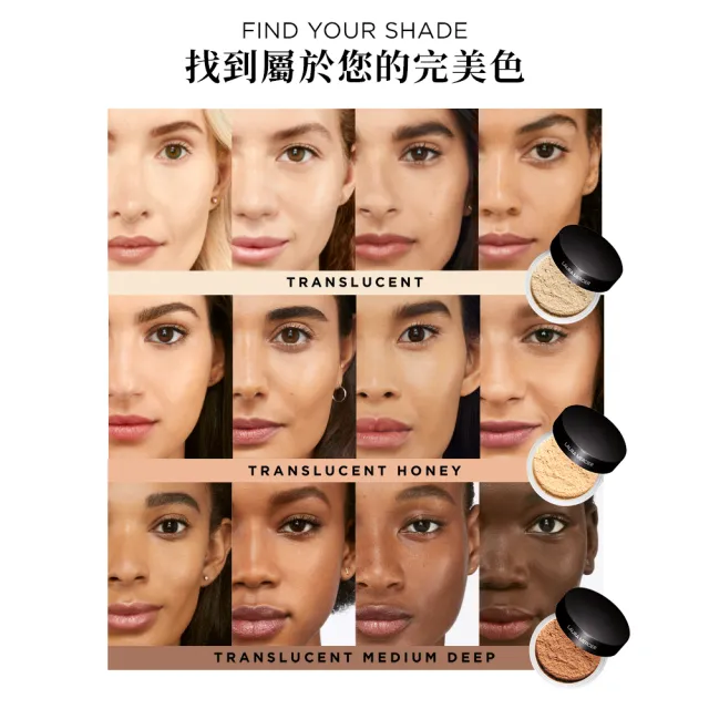 【LAURA MERCIER 蘿拉蜜思】冠軍美肌持妝組 (煥顏透明蜜粉29g 煥顏持妝凝露30ml)