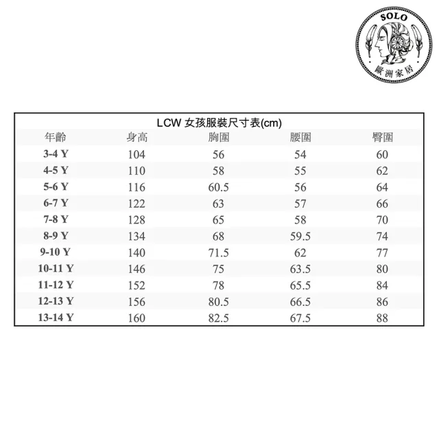 【SOLO 歐洲家居】LCW 土耳其製 夢幻獨角獸背心上衣 女孩上衣 100%純棉 3-13歲